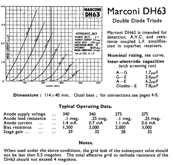 6Q7G, BRIMAR, WHITE BOX, 6Q7G, CV587, W1526, DH63,