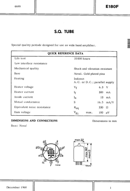 E180F, MULLARD, 5A/170K, 6688, CV3998, EF861