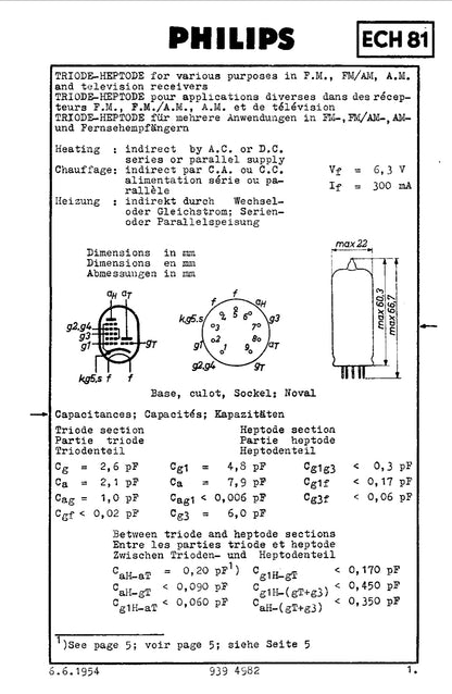 6I1P, REFLEKTOR, EXH81, 6AJ8, CV2128 TRIODE-HEPTODE, NEW BULK EX USSR MIL, 1974/75, IDEAL FOR SIEMENS E311B