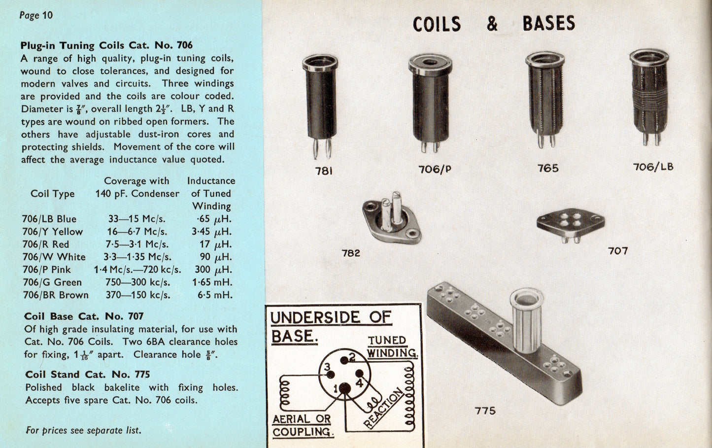 Eddystone Tuning Coil, Miniature 4 Pin,  No. 706,  20mm Dia, 40mm Height