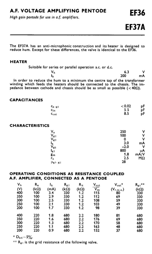 EF37A, MULLARD, NEW BOXED, 5A/157D, CV358, CV5080, OM5B
