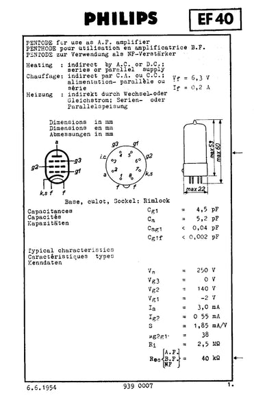EF40, PINNACLE, NEW BOXED, CV3885