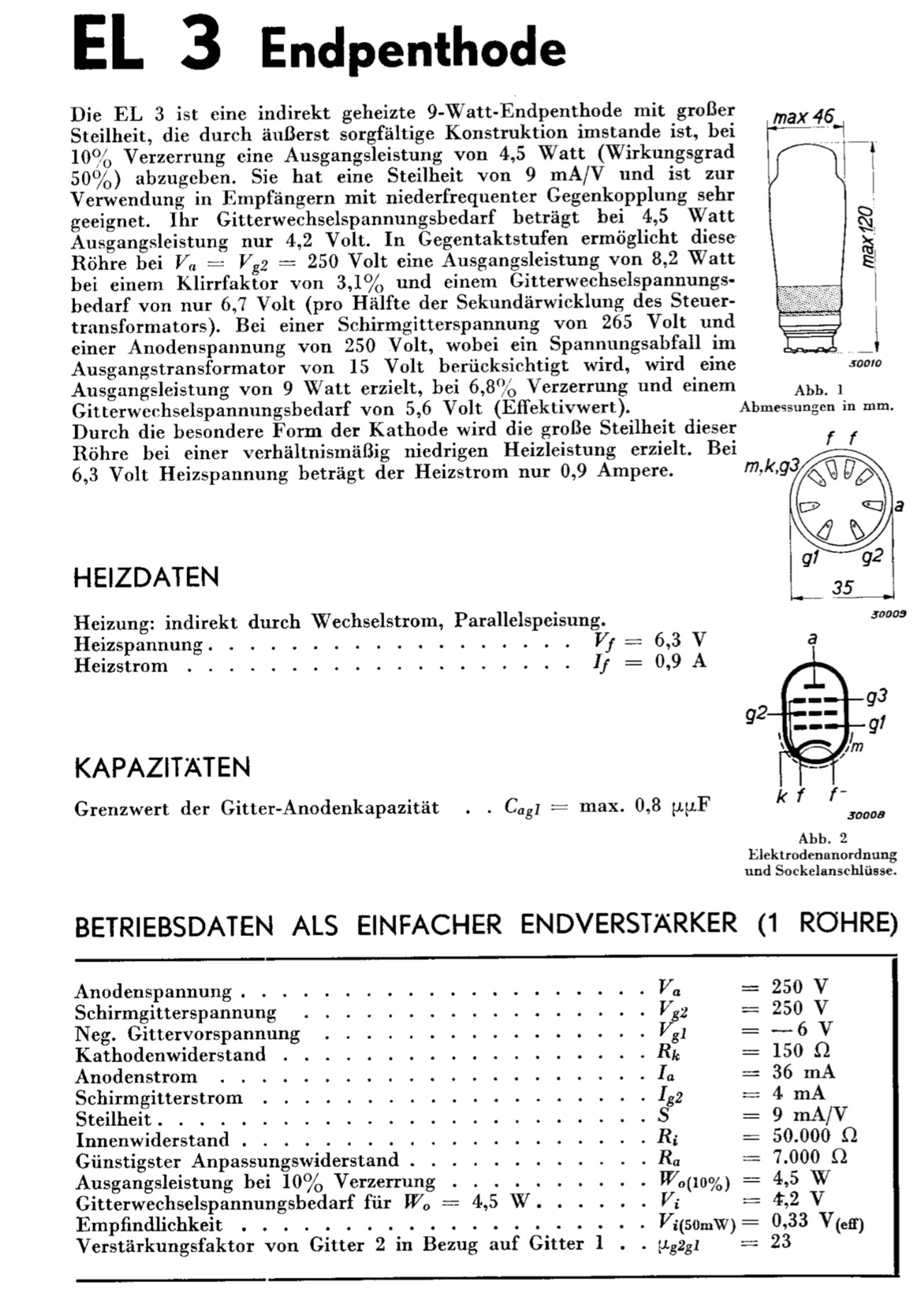 EL3, MULLARD, NEW, BOXED,
