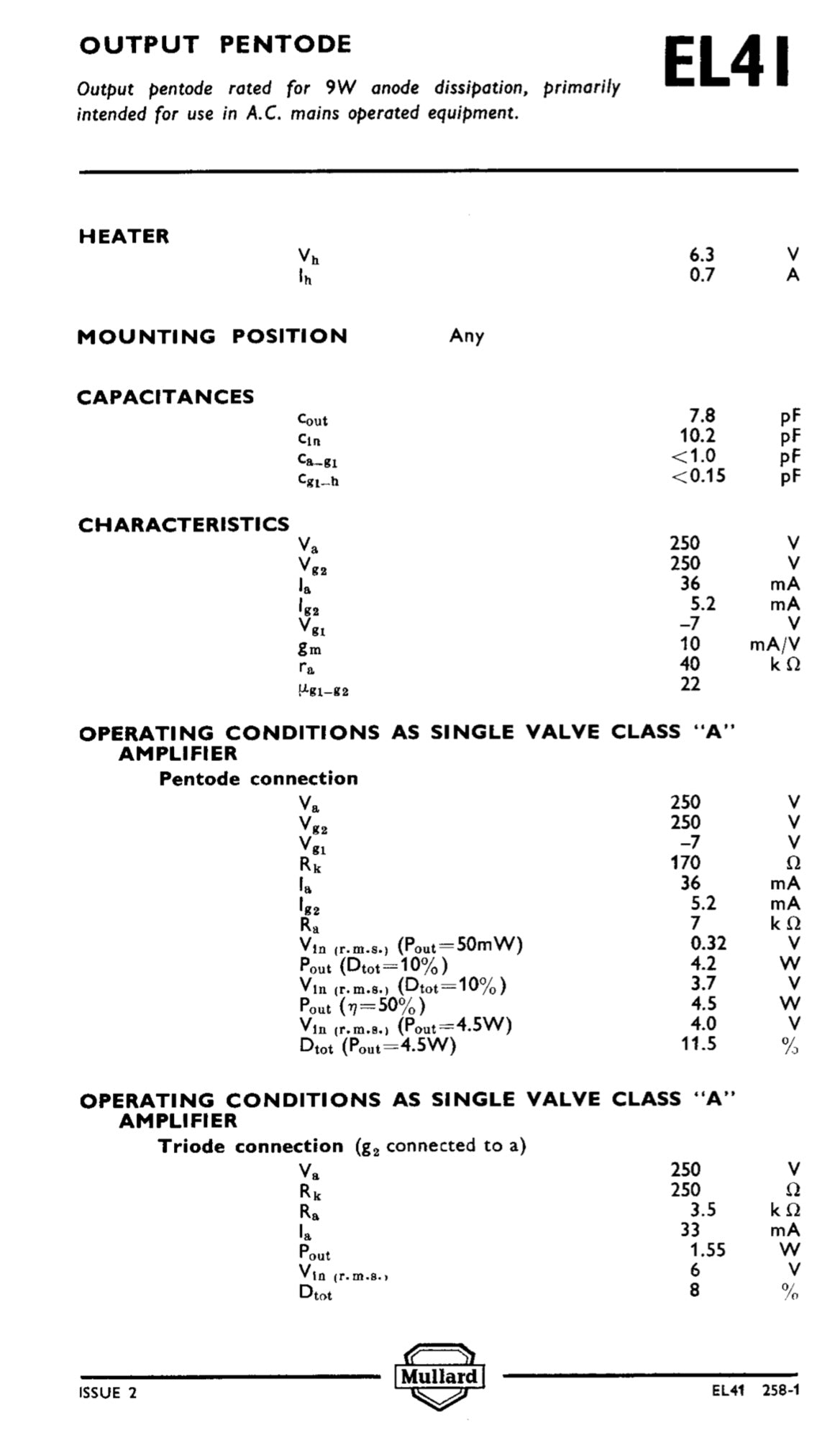 EL41, PINNACLE, NEW BOXED, CV3998, FOR MK121 SPY SET