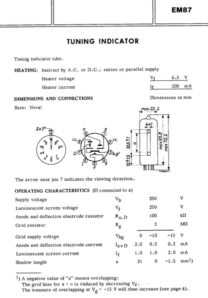 EM87,  TUNGSRAM, WHITE BOX, 6E2