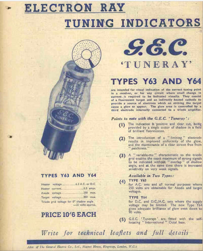 Y63, MAGIC EYE, TESTED, BRIGHT DISPLAY, 63ME,  CV1103, NR69, VI103, MAGIC EYE TESTED BRIGHT DISPLAY