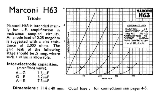 H63, OSRAM, 6F5G, CV1073, VT73, NIB