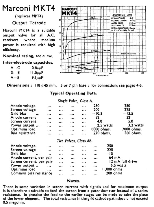 MKT4/7, MKT4, OSRAM, NIB