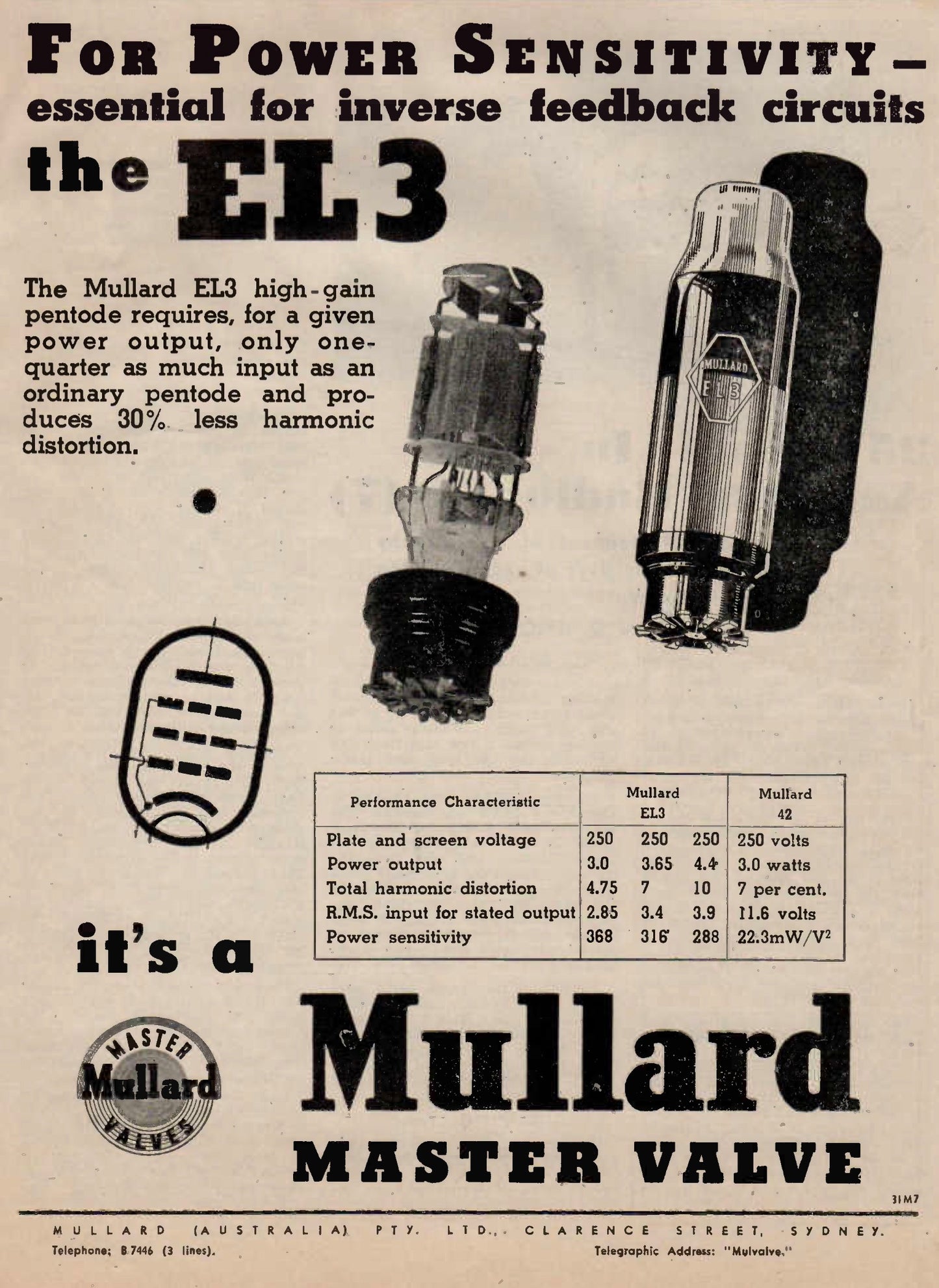 EL3, MULLARD, NEW, BOXED,