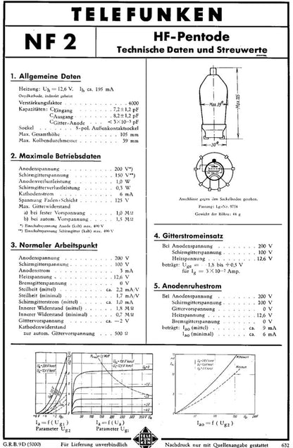 TELEFUNKEN NF2 RLM EIGANTUM HF PENTODE - MULLARD MAGIC - 3