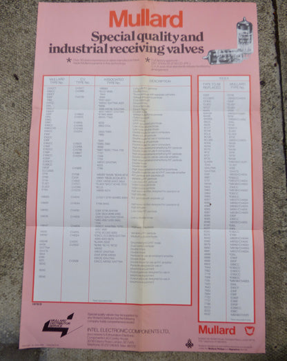 MULLARD, SPECIAL QUALITY & INDUSTRIAL RECEIVING VALVES, WALL CHART, 1979