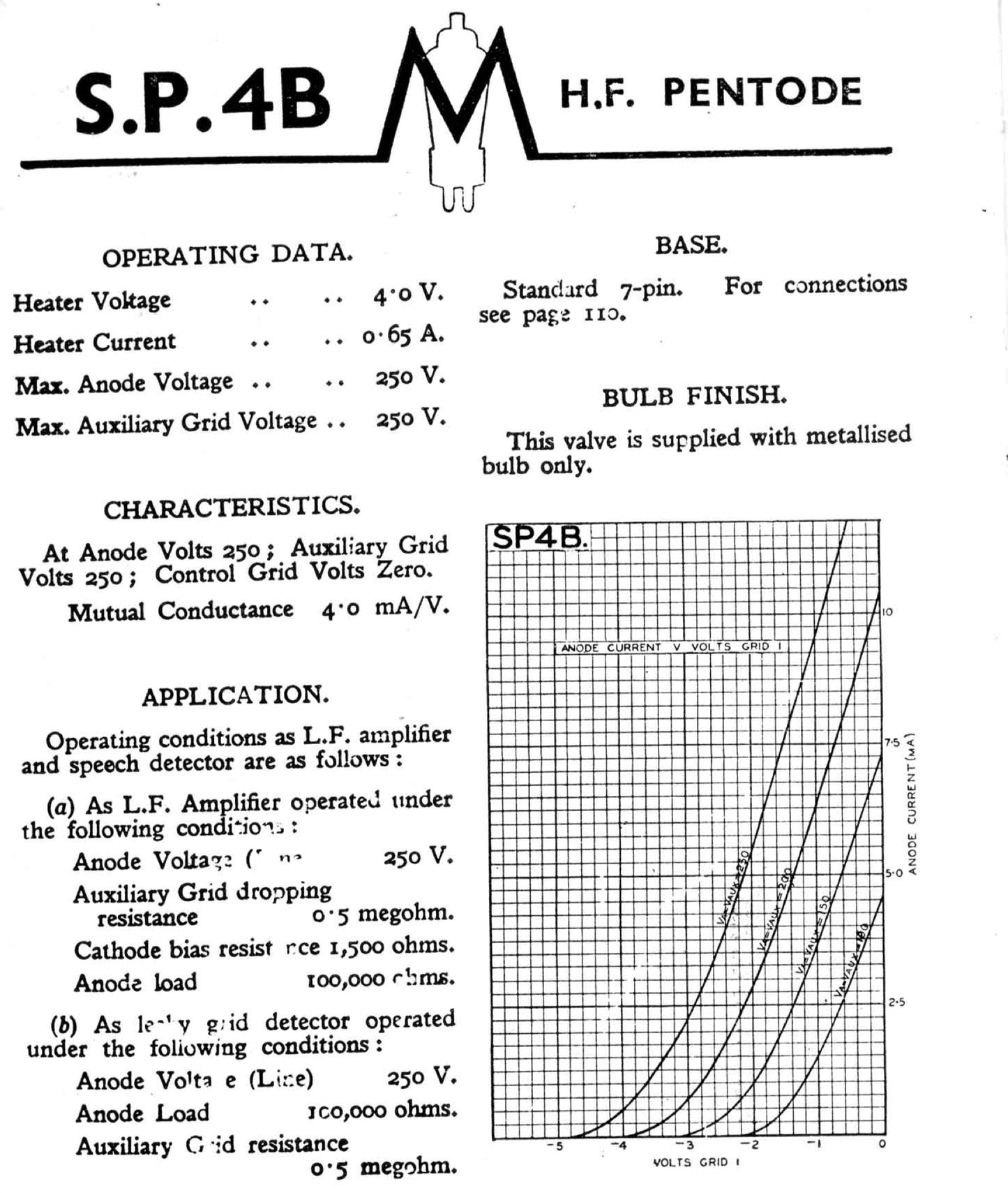 SP4S, TUNGSRAM, NEW BOXED, AN SP4 ON A Ct8 SIDE CONTACT VALVE BASE