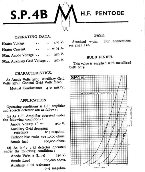SP4S, TUNGSRAM, NEW BOXED, AN SP4 ON A Ct8 SIDE CONTACT VALVE BASE