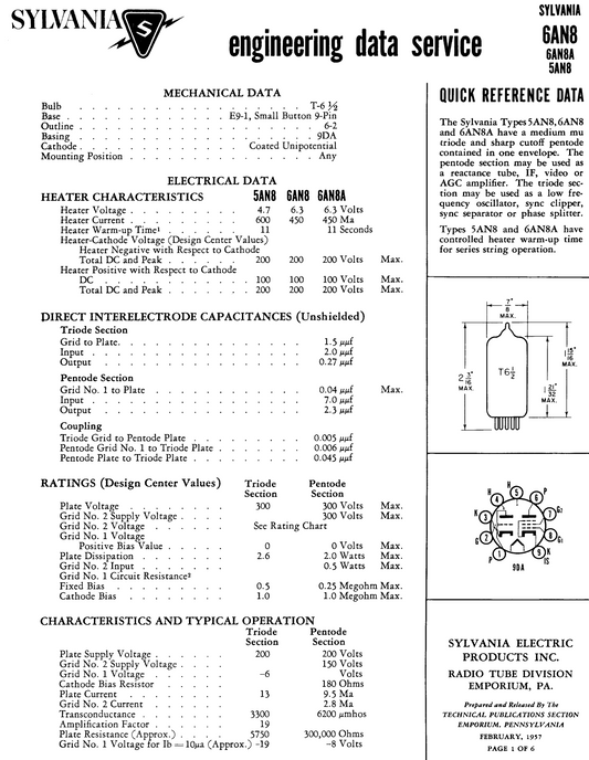 6AN8A, SYLVANIA, NOS BOXED,