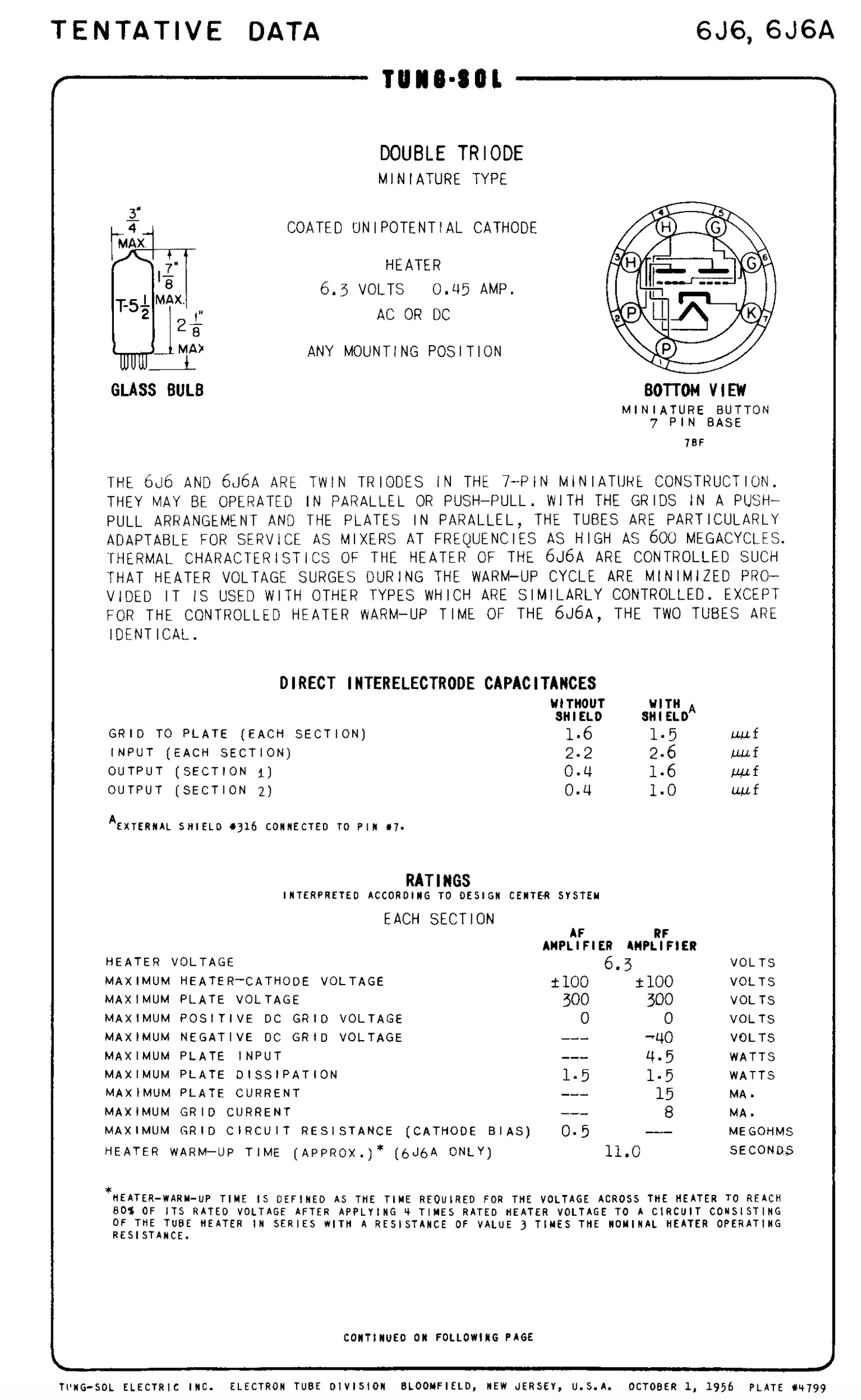 6J6, ZAERIX, ECC91, M8081, NEW BOXED