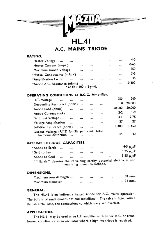 HL41, MAZDA, TESTED, 3A/204D, CV24