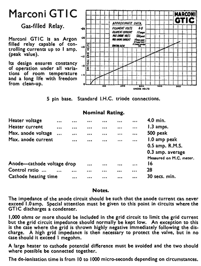 GT1C, OSRAM HIGHGROVE, NOVEMBER 1950 PRODUCTION, AN1 ,CV1128, NGT2, VGT128,
