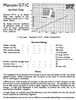 GT1C, OSRAM HIGHGROVE, NOVEMBER 1950 PRODUCTION, AN1 ,CV1128, NGT2, VGT128,