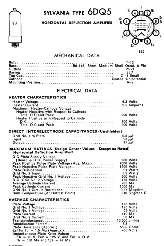 6DQ5, Pair, GE, as used in Swan SW-240