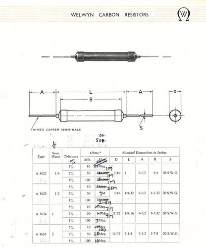 Welwyn, High Stability Carbon Resistors, 15K 2W