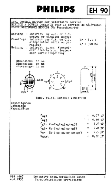 EH90, SIEMENS, 6CS6