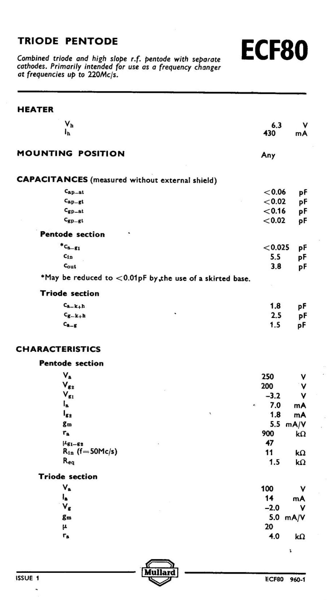 ECF80, PHILIPS, NEW BOXED, 6BL8, 6C16, CV5215