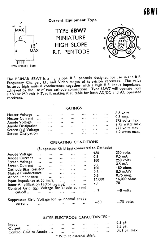 6BW7, Brimar, 64SPT, 6BX6, 6F28, 8D6, CV1376, EF80, Z152, Z719,