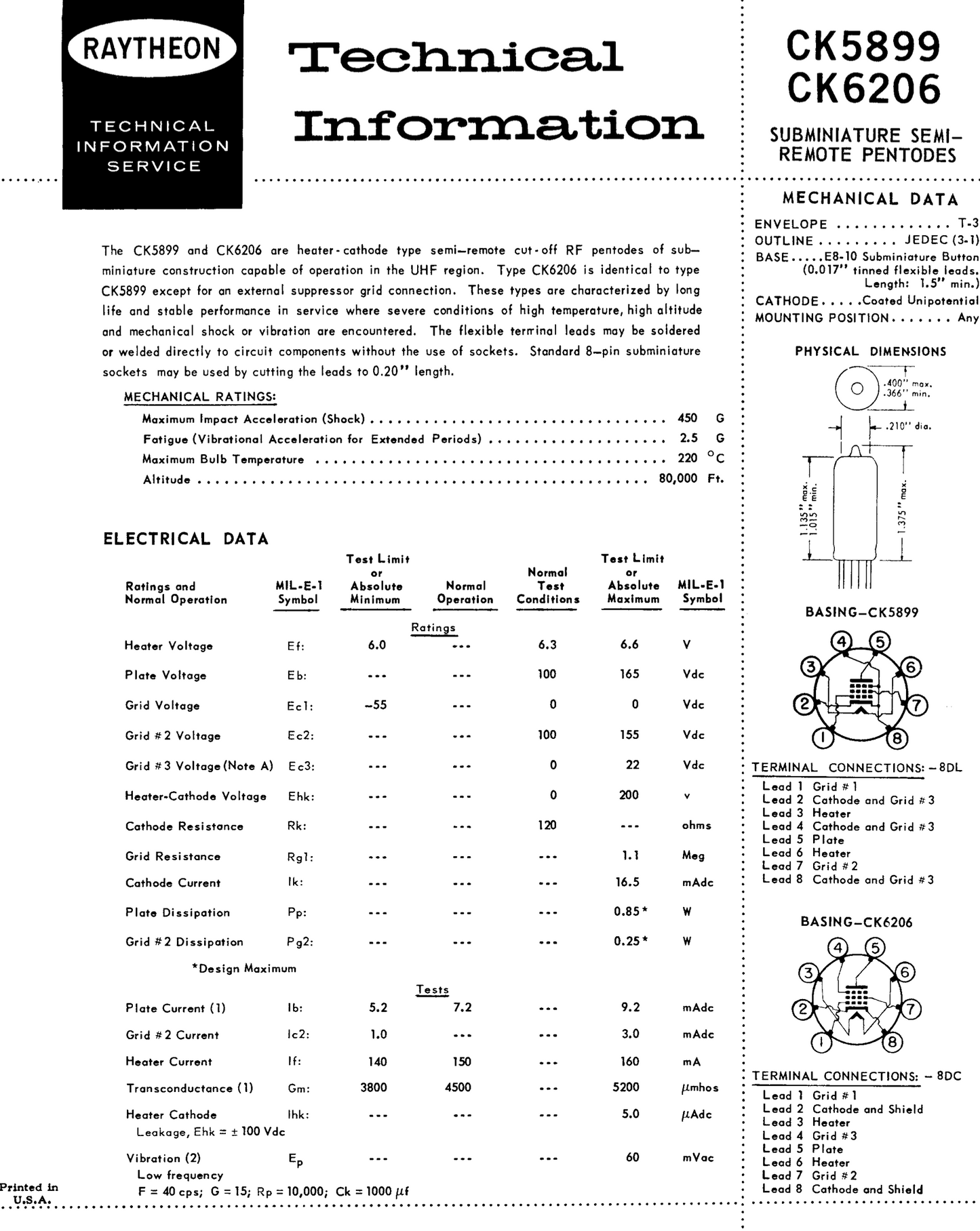ck5899 RAYTHEON, NOS