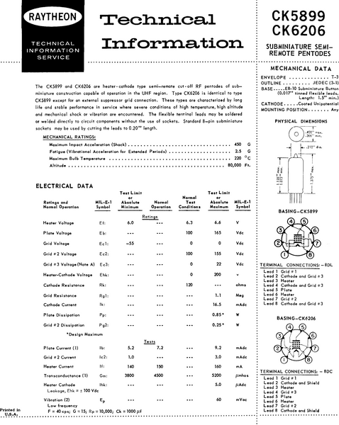 ck5899 RAYTHEON, NOS