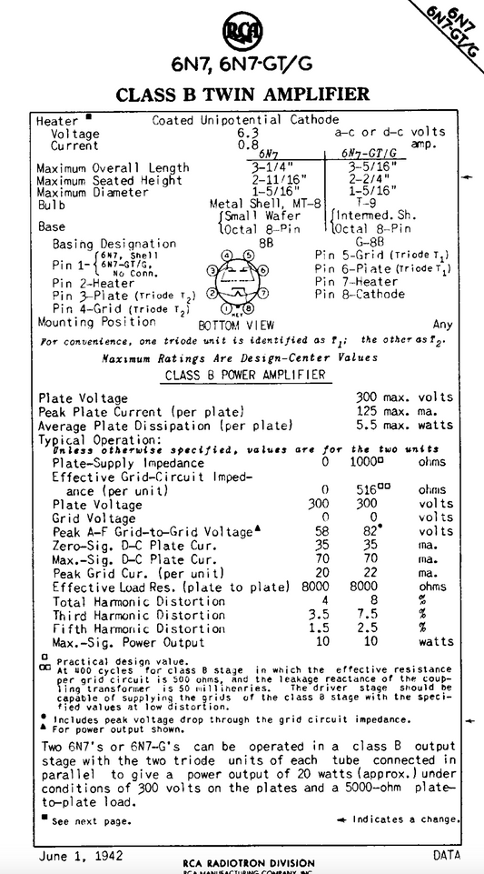 6N7G,NATIONAL UNION, NOS, CV1957, VT-96