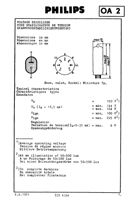 0A2, various, white box, 150C2, CV1832, GD150M, QS1207,