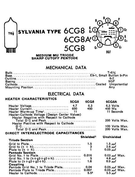 6CG8A, RCA, BOXED