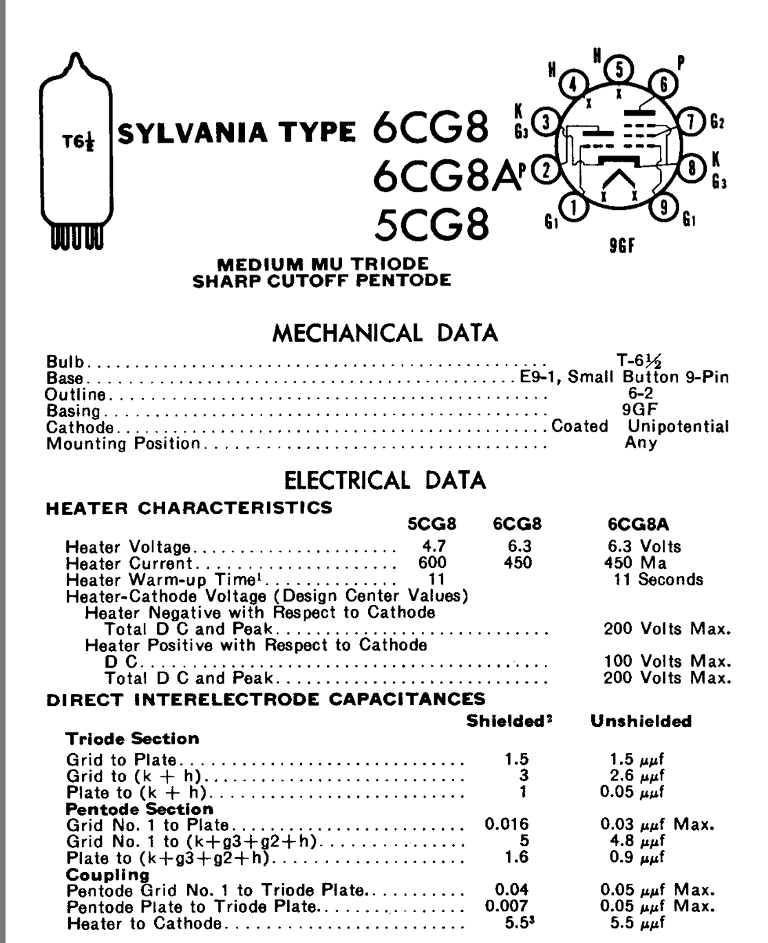 5CG8, Westinghouse, NOS