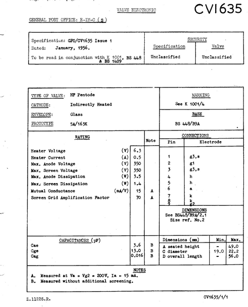 CV1635, STC, 5A/163K