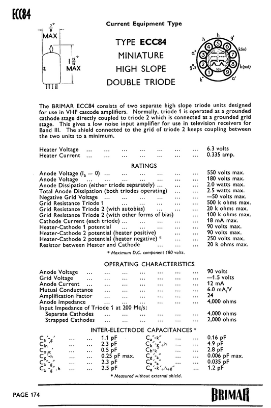 ECC84, PINNACLE, 6CW7, 6L16, CV5281,  NEW BOXED