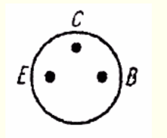 NOS, TESTED,SARATOV P416, П416 RUSSIAN MILITARY GERMANIUM PNP TRANSISTOR TO REPLACE 2N990, 2S43, 2SA73, 2SA93, 2SA518, 3AG10,  3AG11, 3AG12, 3AG21, 3AG22, AF106, AF117, AF127, AF137, G106T, GF122, GF322A, GFT43, OC41, OC169,  ST28C, ST37E, T-1877, T-2091,