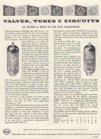 EF85 MULLARD, NEW BOXED, 6BY7, 6F19, 6F26, CV1375, W719