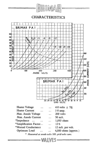 PA1,  Brimar, STC, 3B/100B , 41MP, CV1689, POVT125,   New Boxed,  Triode, Power Output Valve Audio Amplifier