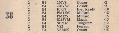 SE211C, TUNGSRAM, NEW BOXED, 218VSG, 220VS, CV1041, S215VM, VR41, VS24, VS2, W21/4 W21
