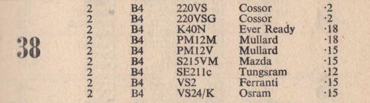 SE211C, TUNGSRAM, NEW BOXED, 218VSG, 220VS, CV1041, S215VM, VR41, VS24, VS2, W21/4 W21