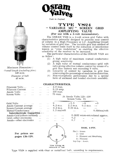 PM12M, MULLARD, OSRAM, NIB,  VS24, PM12V, CV1041, VR41, W21/4, 220VS,  S215VM, 218VSG, W21, VS2