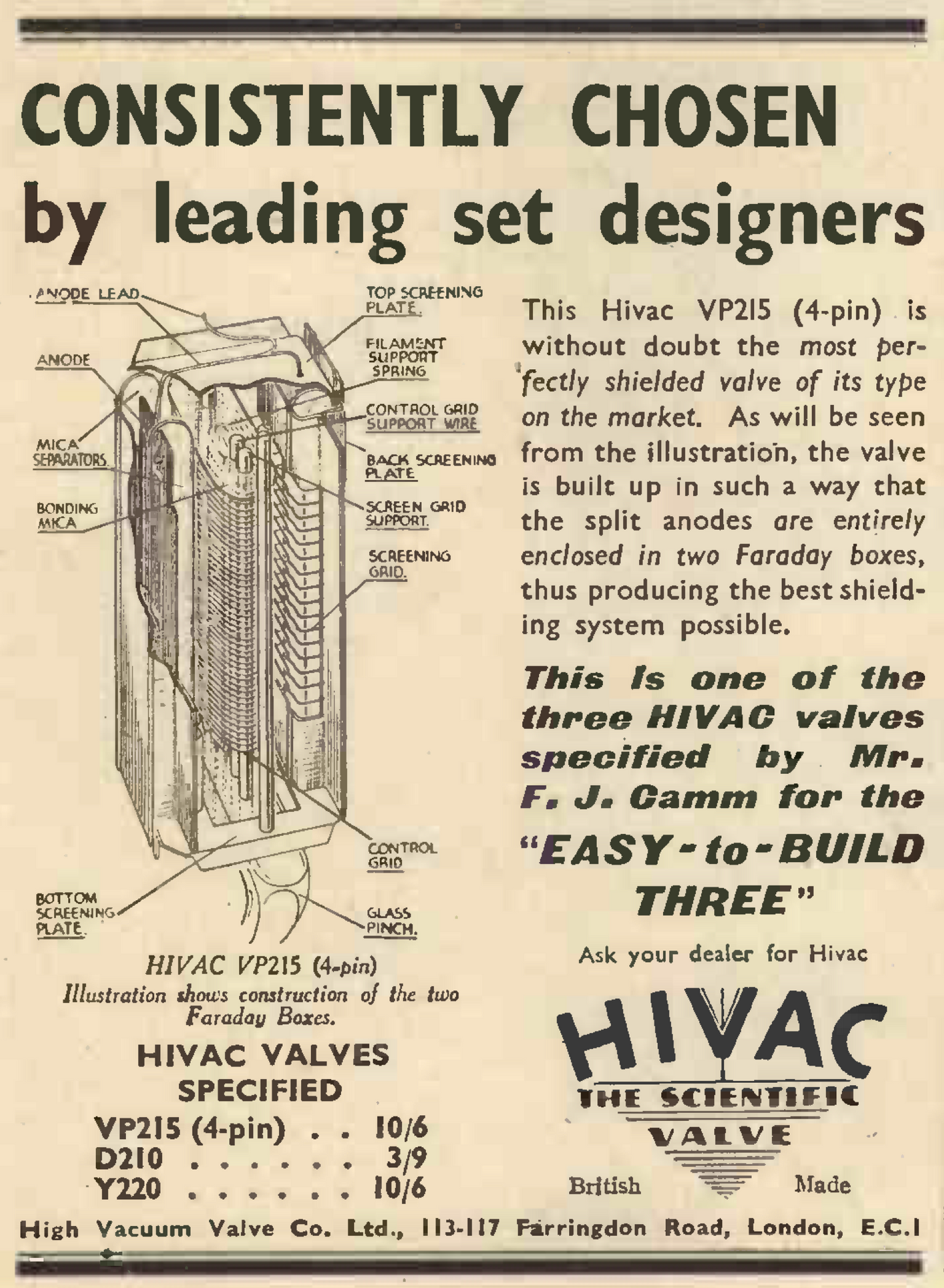 VP215, HIVAC, NEW BOXED, 7 PIN, PENTODE,  CV3795