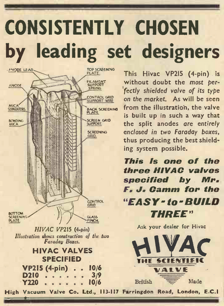 VP215, HIVAC, NEW BOXED, 7 PIN, PENTODE,  CV3795