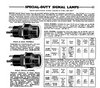BULGIN, SPECIAL PILOT LAMP LENS, D681MBC, AS USED IN WS19 PSU & WS62 OPERATORS LAMP