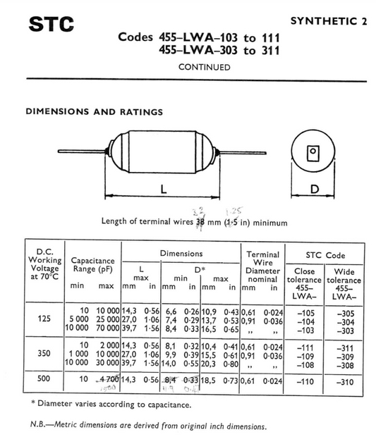 STC, POLYSTYRENE CAPACITOR, CLOSE TOLERANCE TYPE, 455-LWA-105, 10pF 125V