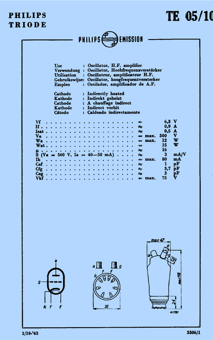 TV05-12, MULLARD, AIR MINISTRY, 10E/130, TE05/10, RF POWER TRIODE TO 150 MHz