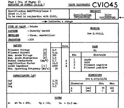 B4 CERAMIC BASED GLOBE ENVELOPE AIR MINISTRY AUDIO TRIODE CV1045 VT45 10E/10557 FOR RAF SWORDFISH RADIO T1115