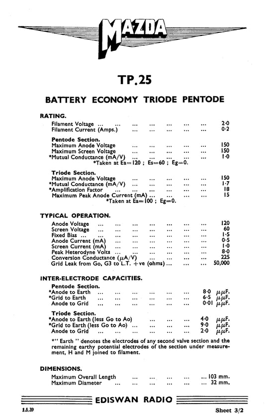 TP25, MAZDA, NEW BOXED, BVA172, CV1345, ARTP2, CV3735,  TP26