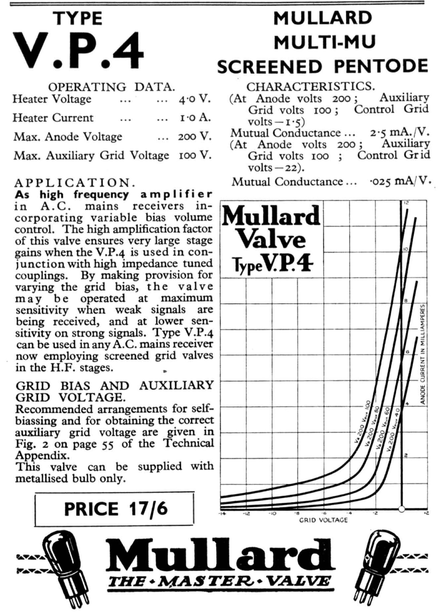 VP4,  MULLARD, NEW BOXED, CV3788,  AC/VP1, VPT4B, VP4A, MVSPen, A50M, B5 BASE, 5 PIN