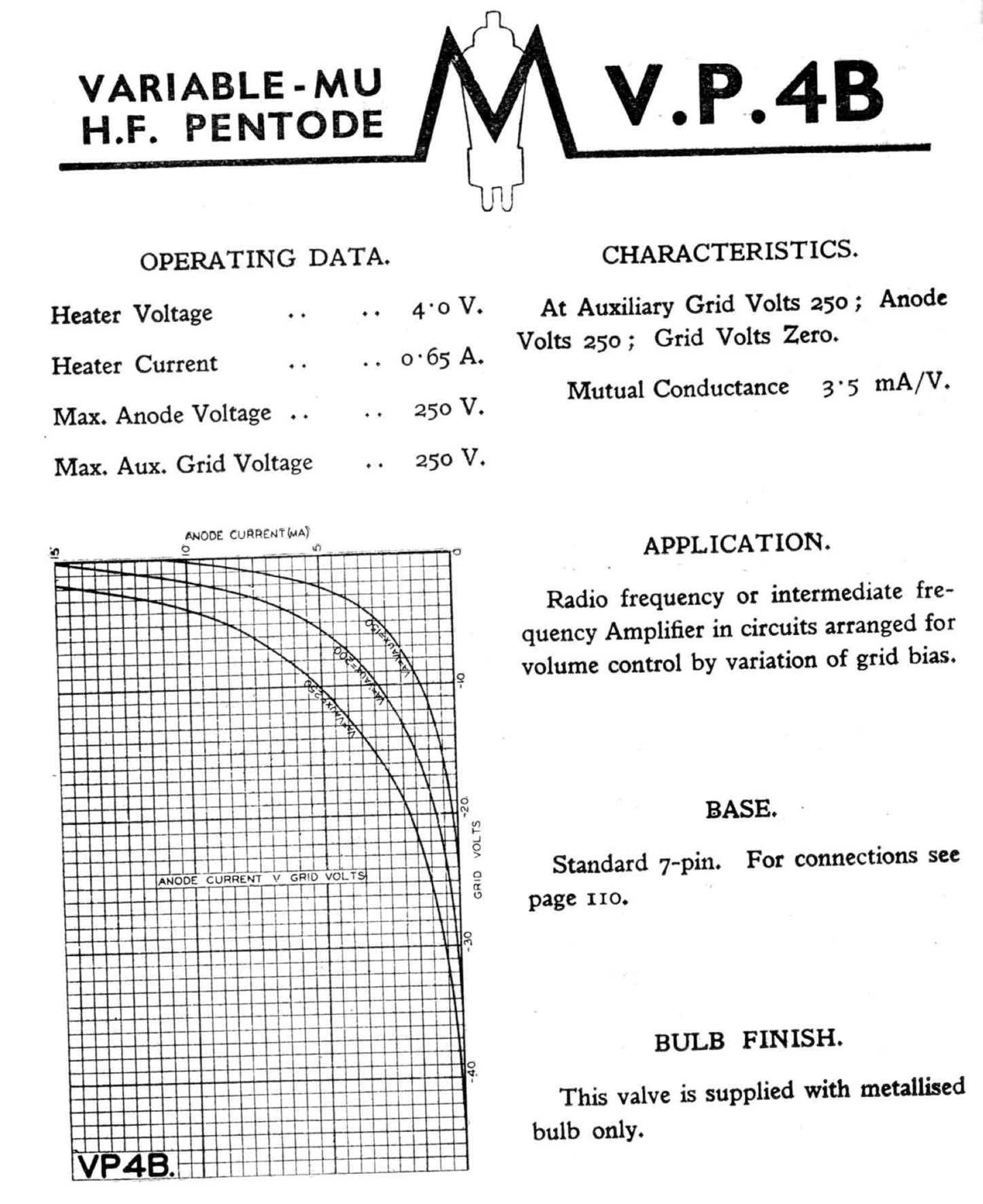 MVSPen/B,  OSRAM VP4B, CV3582, W42, AC/VP2, MVSPen/B, A50P, W42, NIB